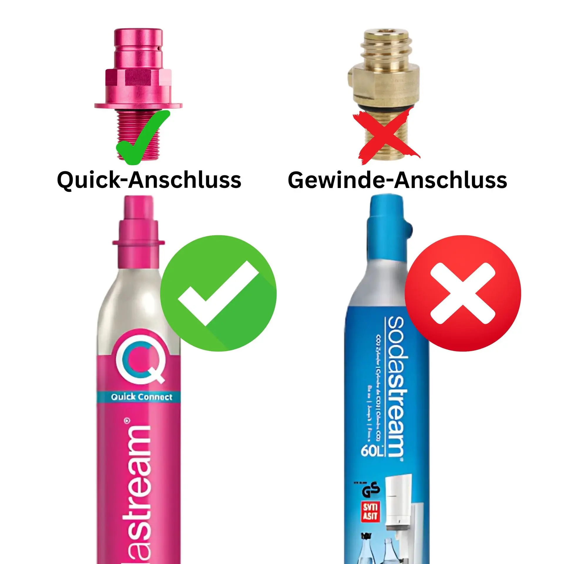 Quick Connect pinkes Ventil im Vergleich zum alten Schraubsystem