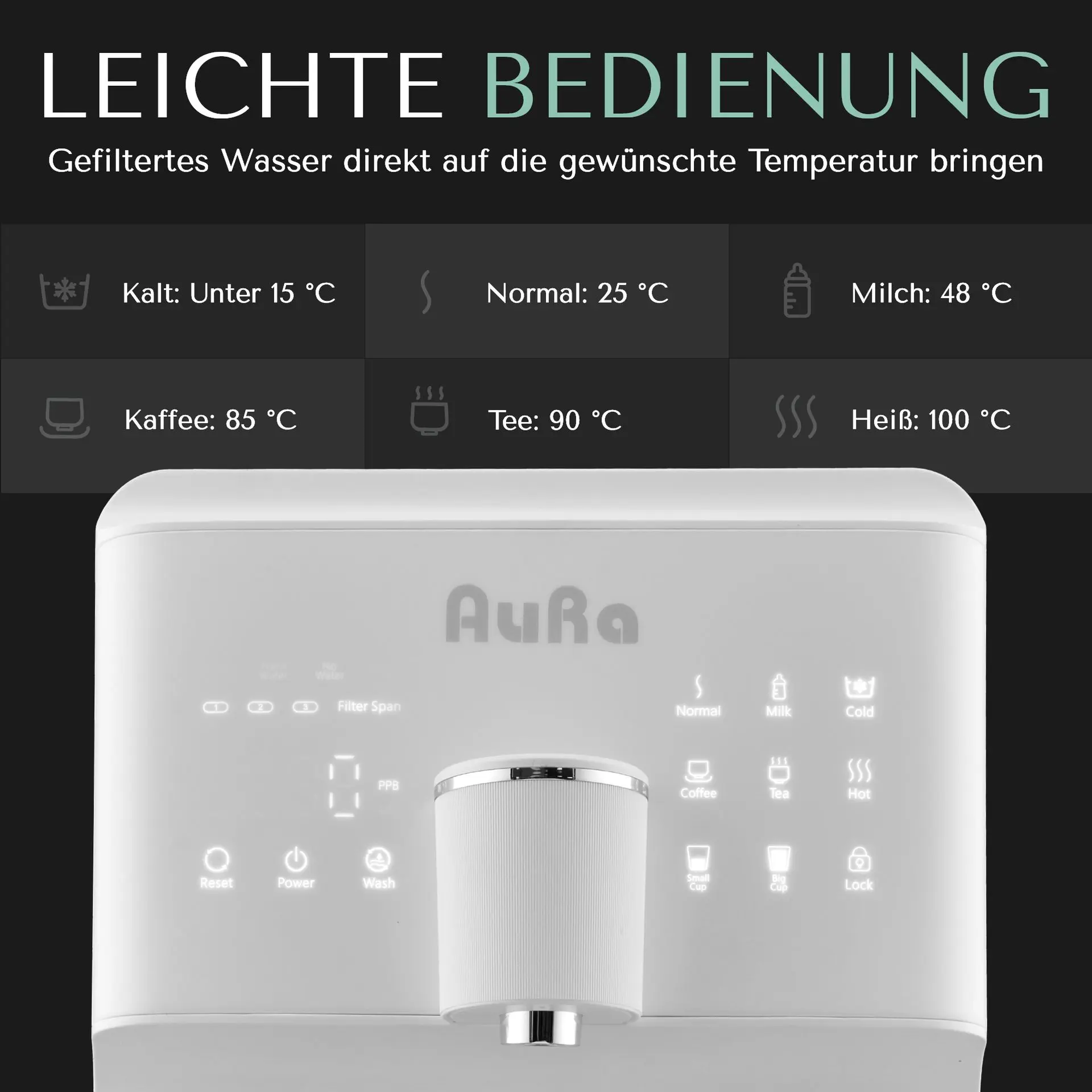 AORA W23 Touch-Bedienung