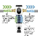 5 Kinetico Rückspülfilter 2000x2000.webp