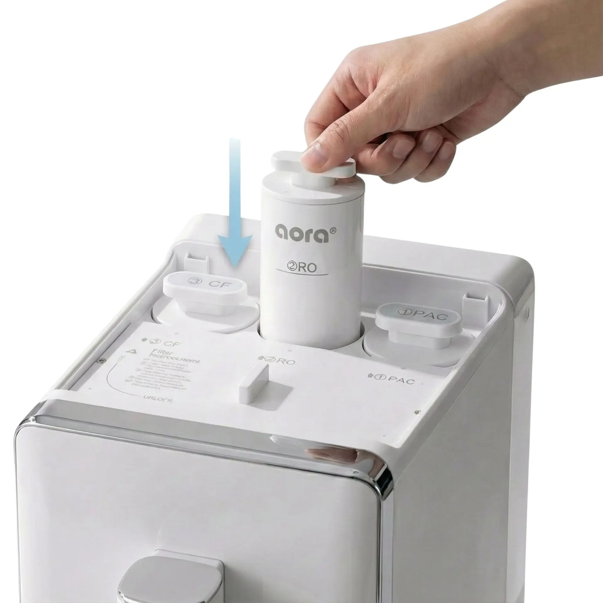 AORA Filter einsetzen