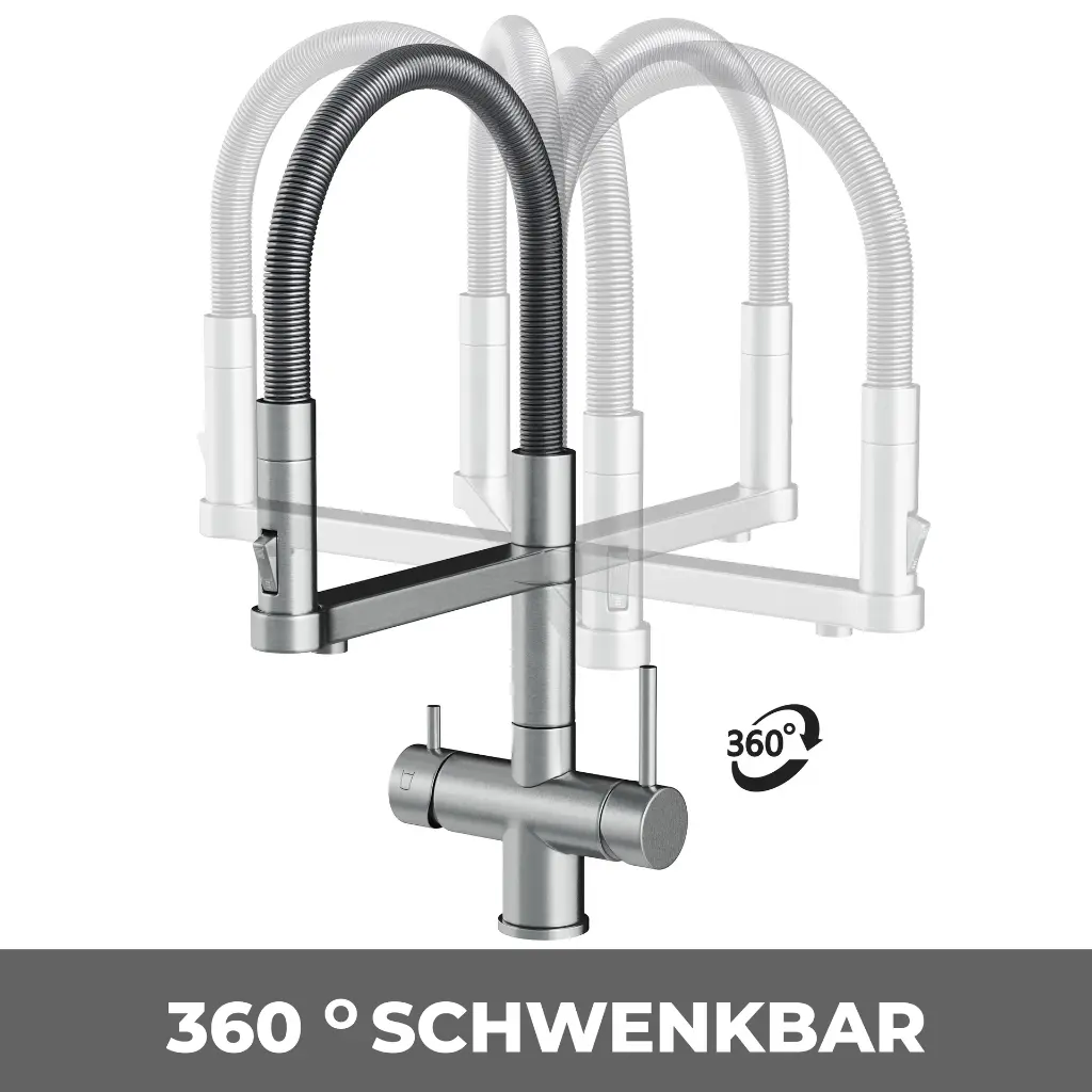 5-Wege-Armatur ALBA Spiralfeder in Edelstahl massiv - 3 (2).webp