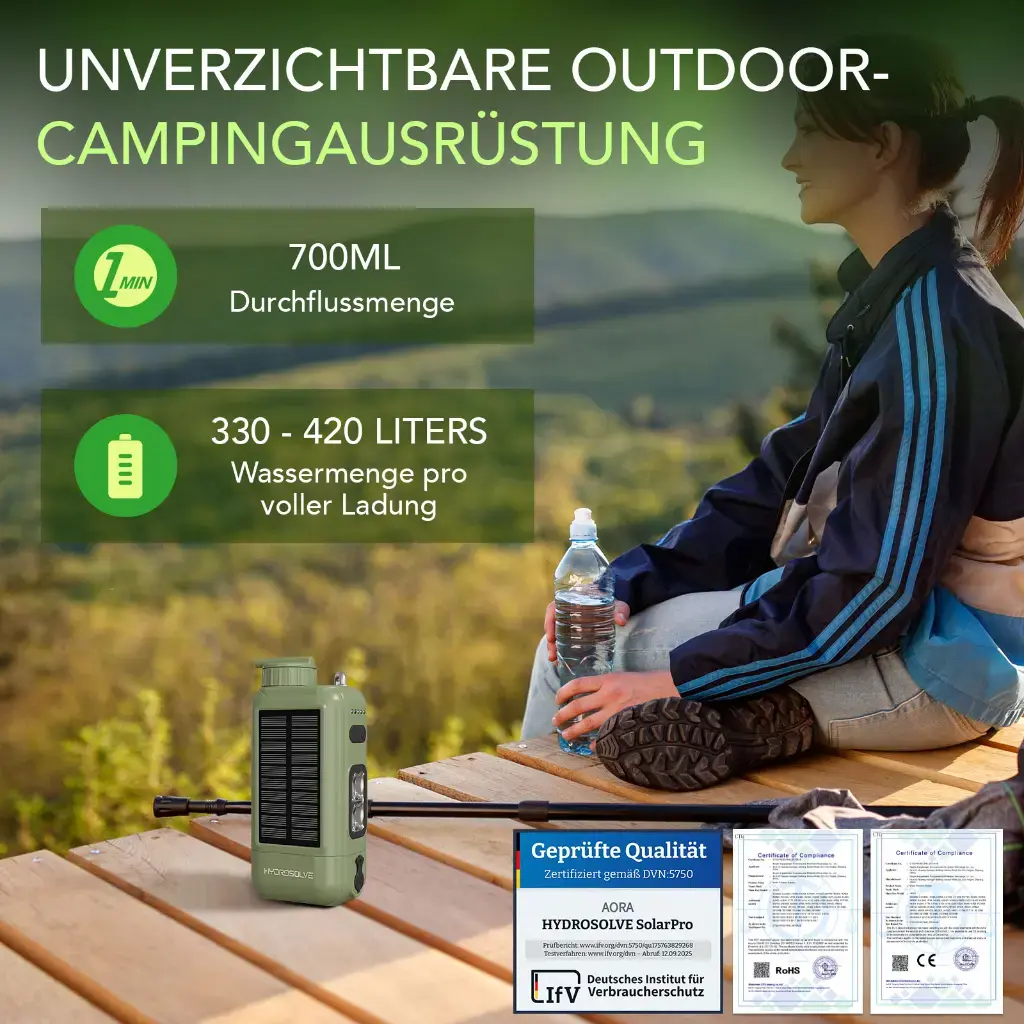 HYDROSOLVE SolarPro Outdoor Einsatz