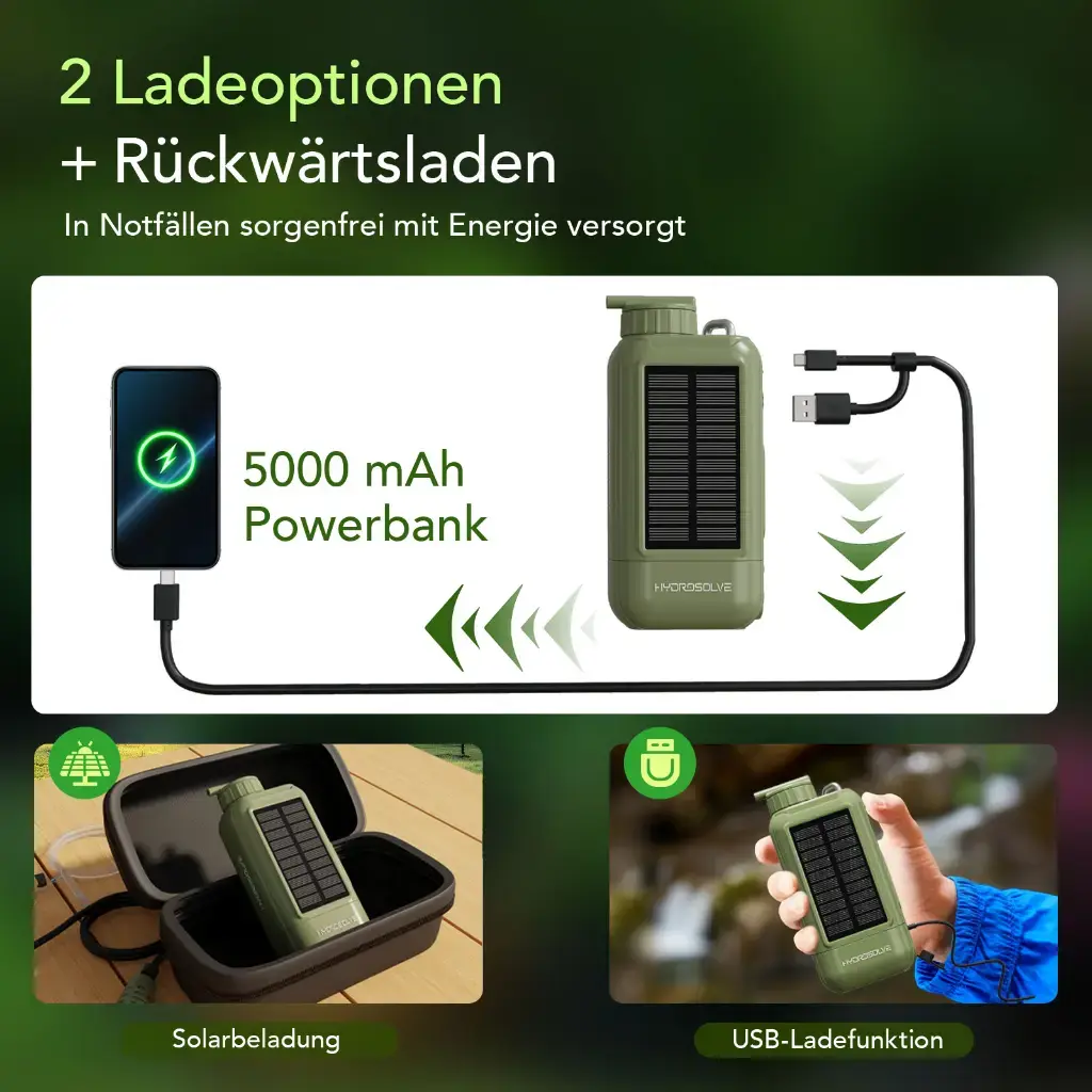 HYDROSOLVE SolarPro Ladefunktion