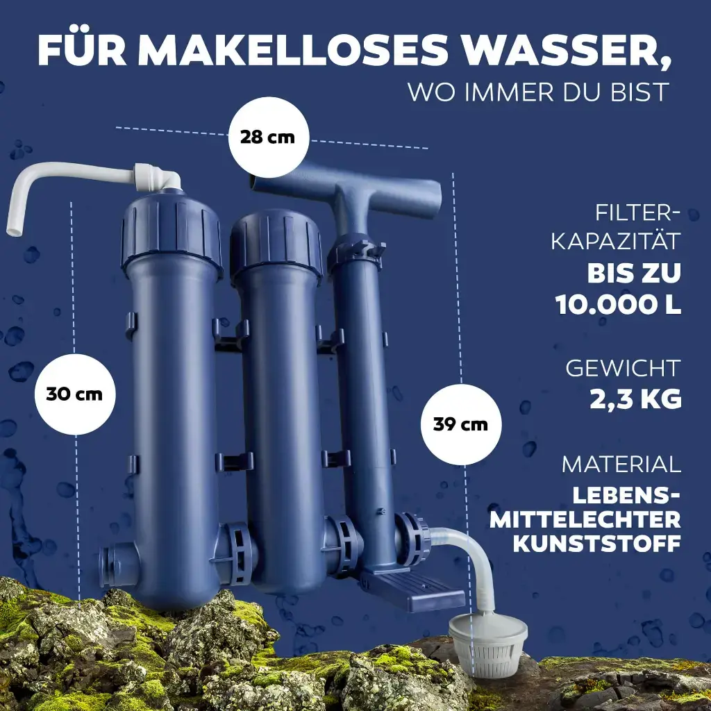 HYDROSOLVE technische Produktdarstellung