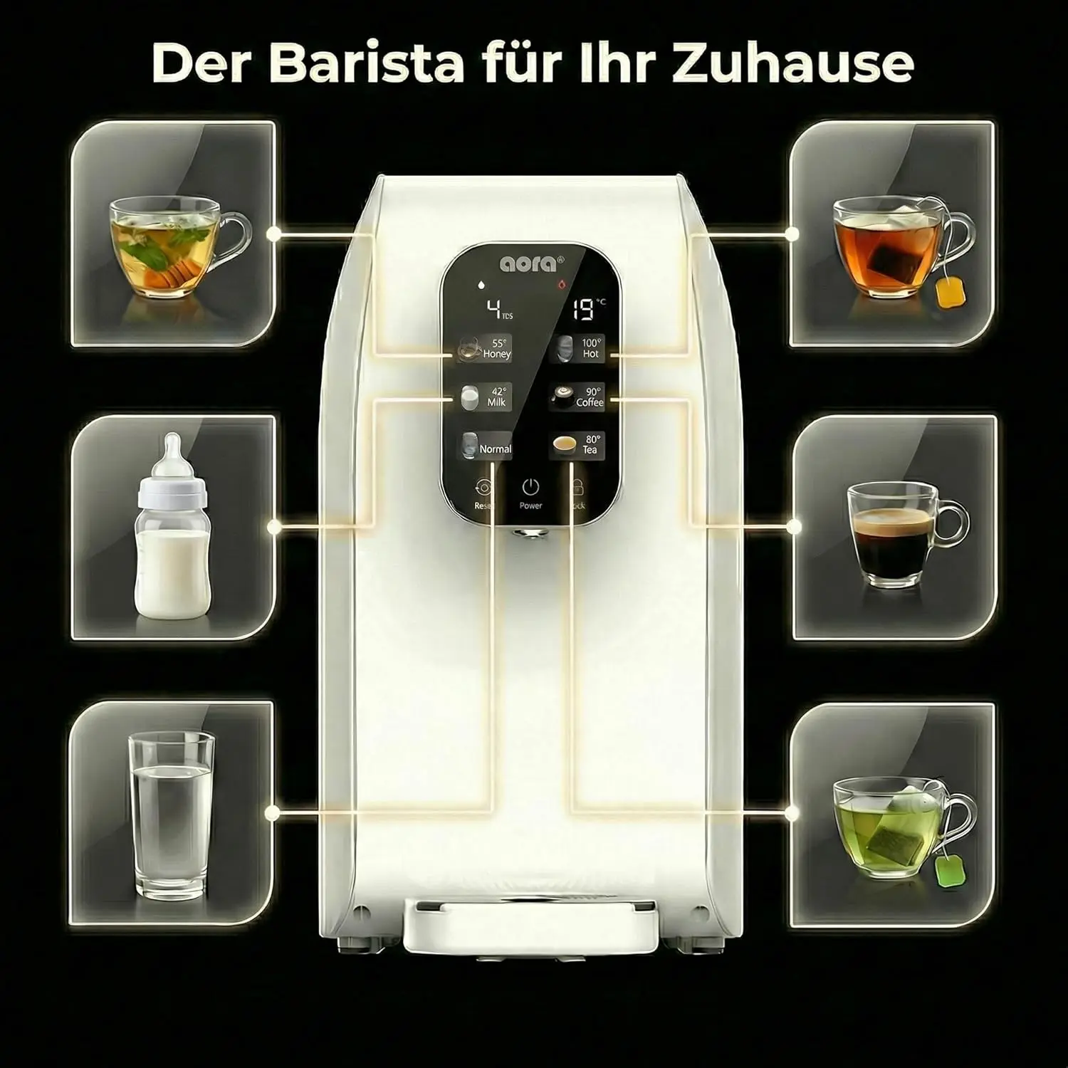 AORA W12 Anwendungsmöglichkeiten