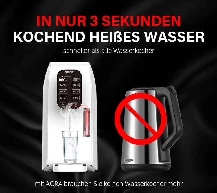 AORA W12 Heißwasser in 3 Sekunden