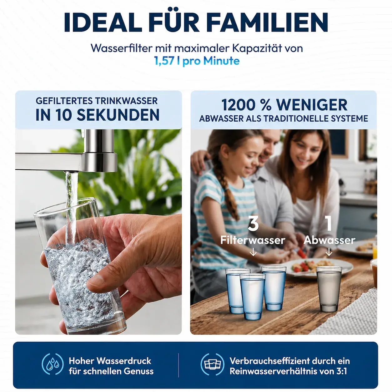 AORA GT600 Anwendung im Alltag