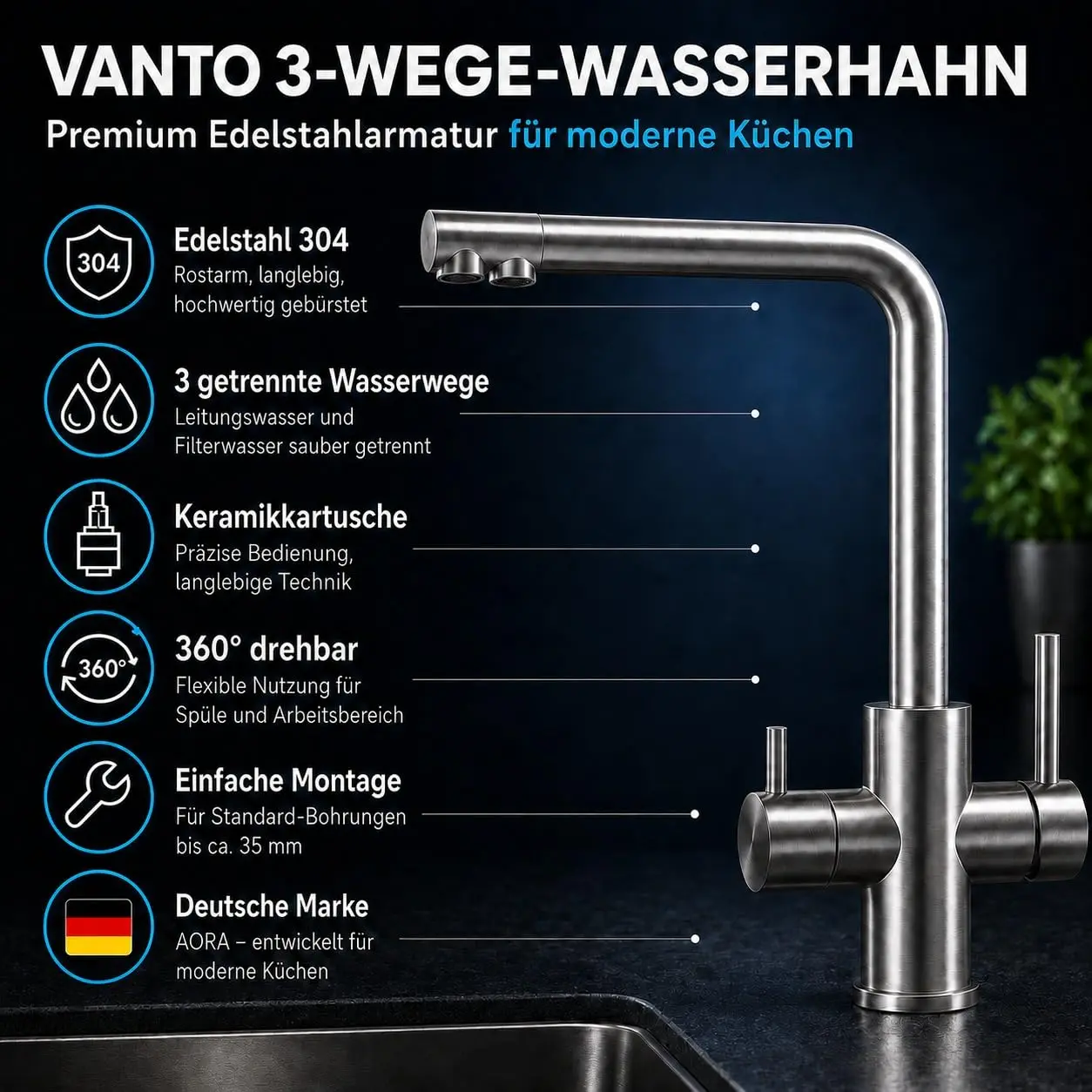 VANTO INOX Produktmerkmale