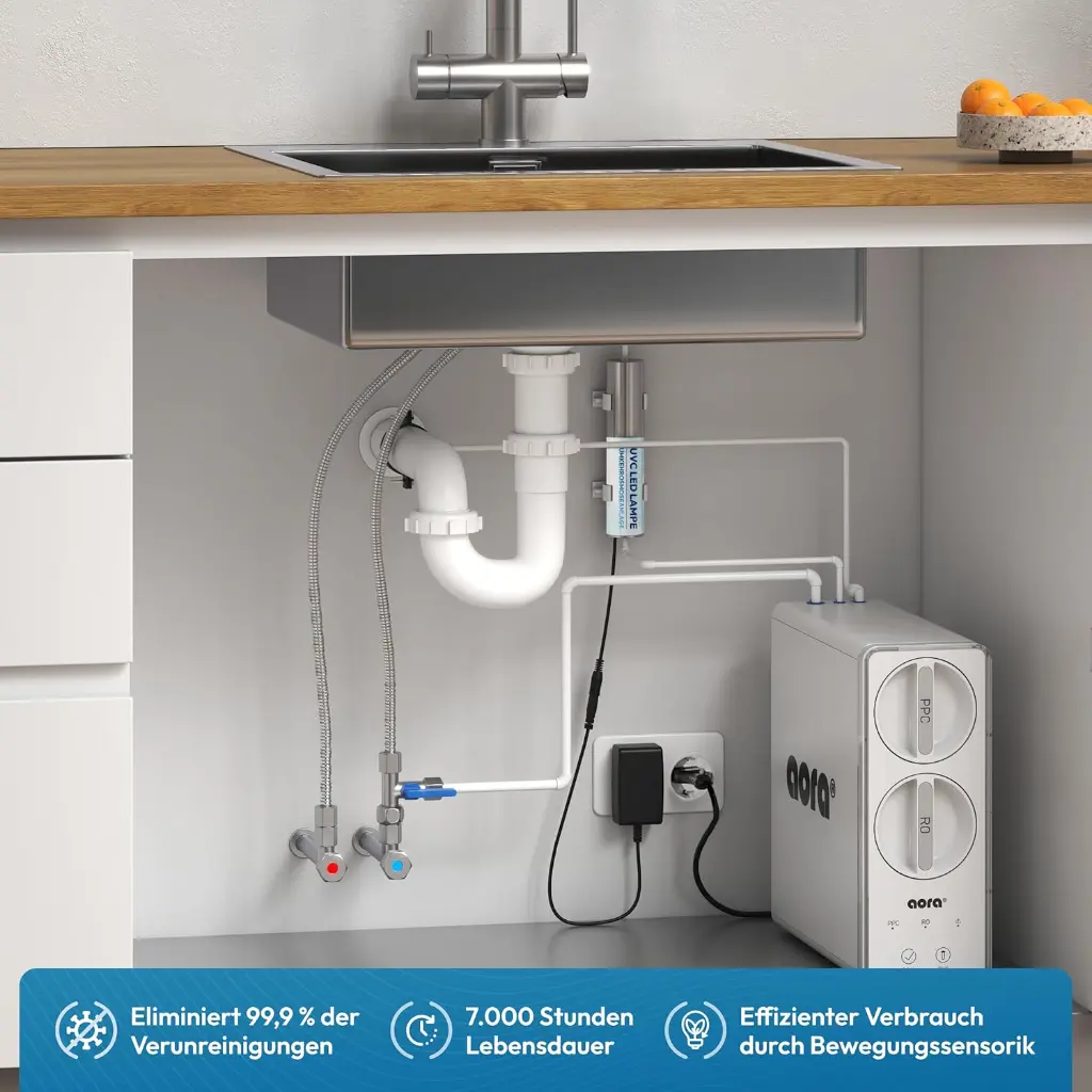 STILLUNDLAUT UVC-LED Effektive Wassersterilisation  Keimsperre.webp