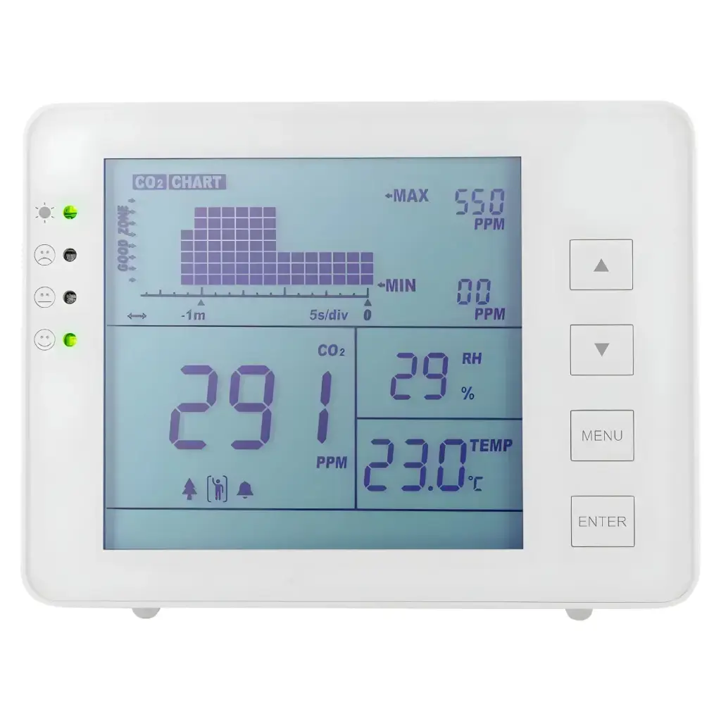 [11944] CO2-Messgerät mit Ampelanzeige, Temperatur- & Luftfeuchtigkeitsmessung – NDIR-Sensor, Datenlogger & Alarmfunktion, CO2-Meter-Tester-Melder, Kohlendioxid-Detektor.webp