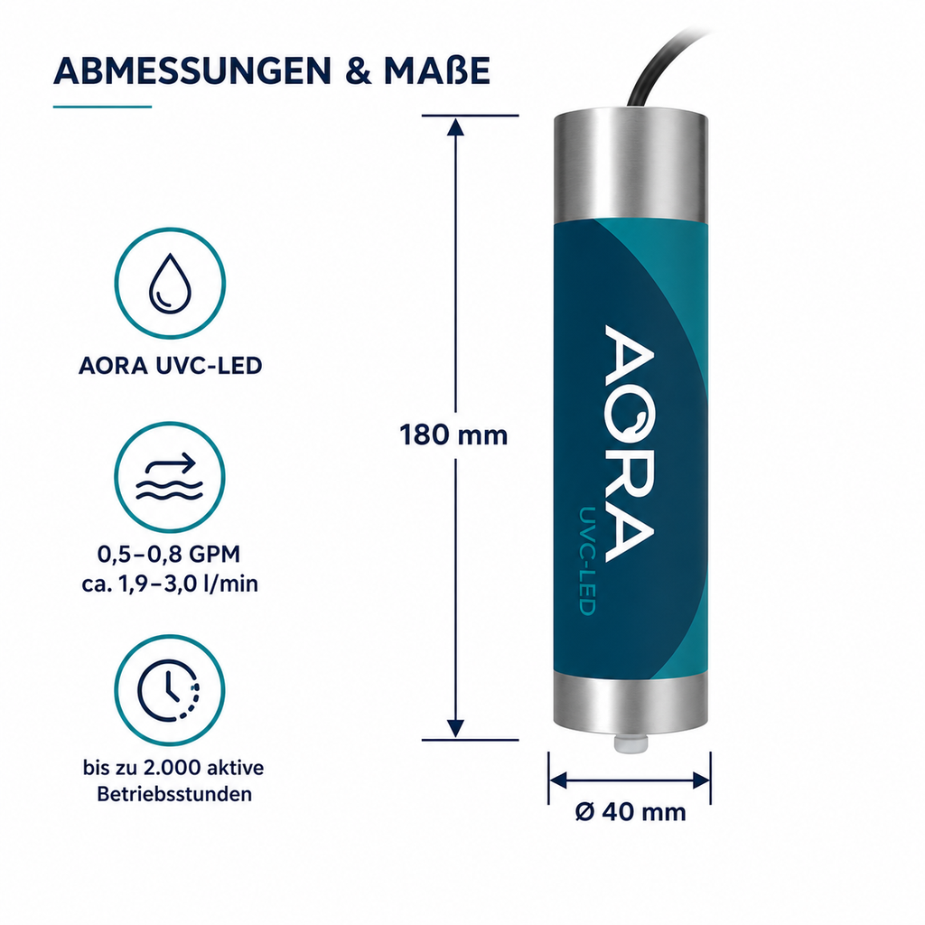 AORA UVC-LED – Abmessungen und technische Eckdaten