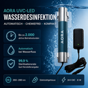 AORA UVC-LED – Vorteile und bestätigte Leistungsdaten