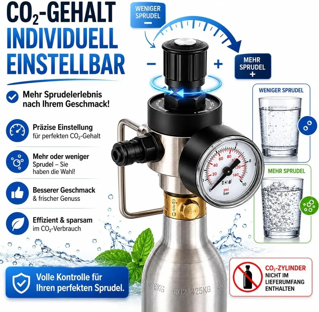 CO2 Druckminderer Produktdarstellung