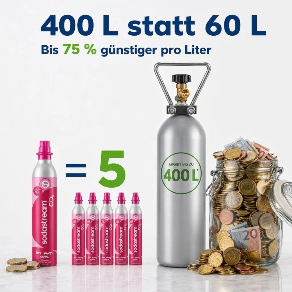 SodaStream Crystal 3.0 (5).webp