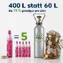 SodaStream Crystal 3.0 (5).webp