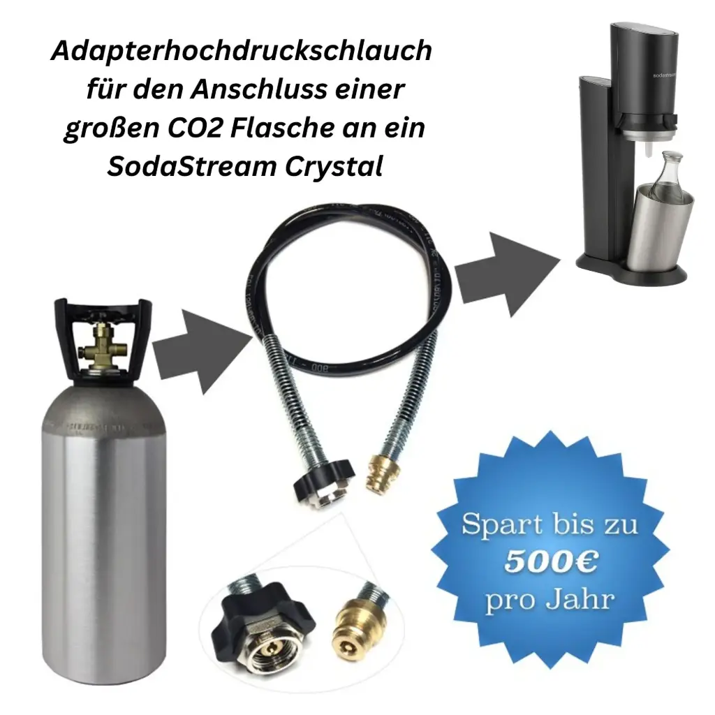 Premium CO2 Adapter-Hochdruckschlauch – Made in EU (Italien) – für SodaStream Crystal oder Grohe Blue Home | Verschiedene Längen & optional 2 kg CO2-Flasche