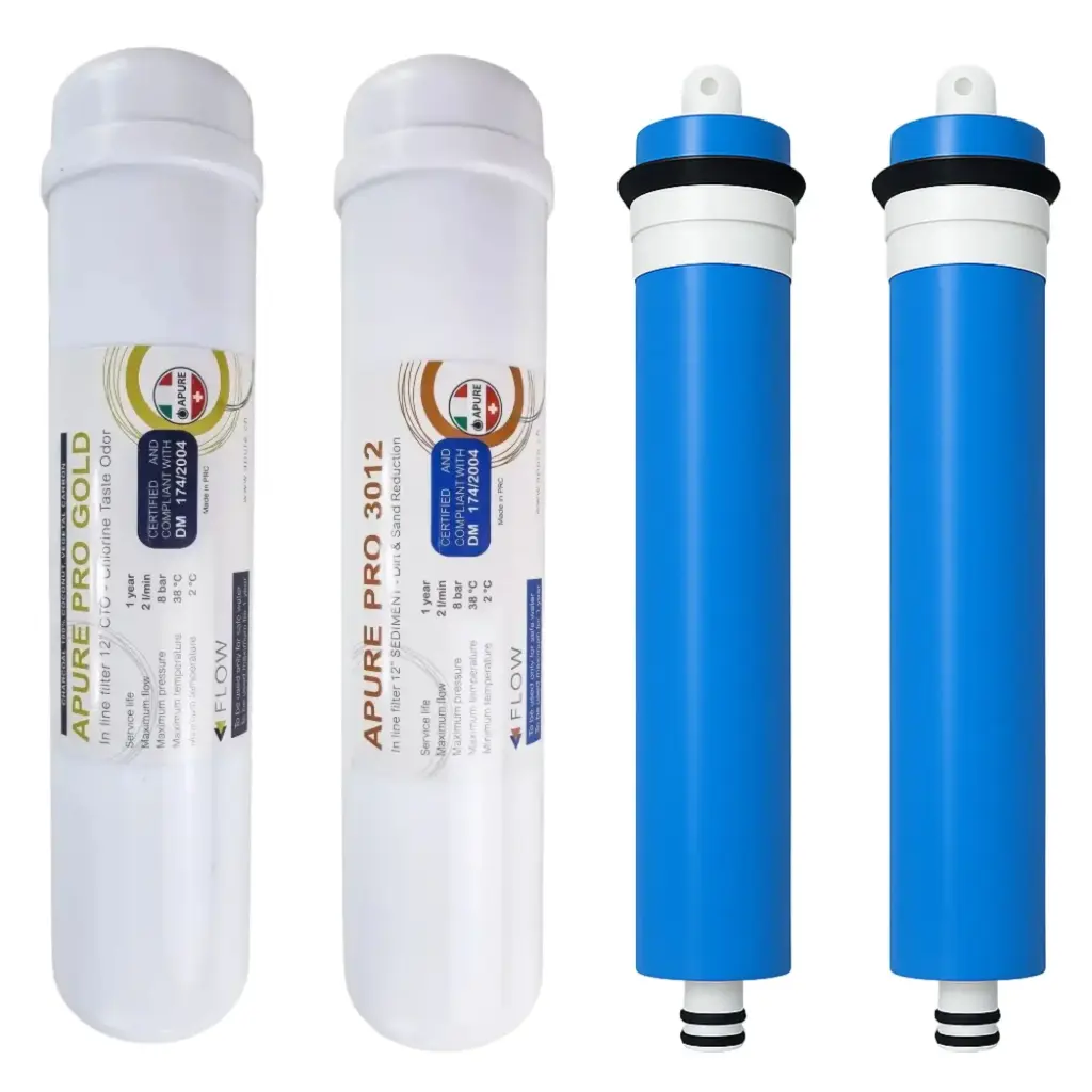 Ersatzfilter & Membrane für SPRUDELUX NUOVO Trinkwasseranlage