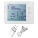 CO2-Messgerät mit Ampelanzeige, Temperatur- & Luftfeuchtigkeitsmessung – NDIR-Sensor, Datenlogger & Alarmfunktion, CO2-Meter-Tester-Melder, Kohlendioxid-Detektor inkl. USB Ladegerät