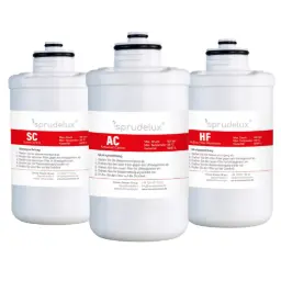 Quooker Zubehör & Ersatzfilter